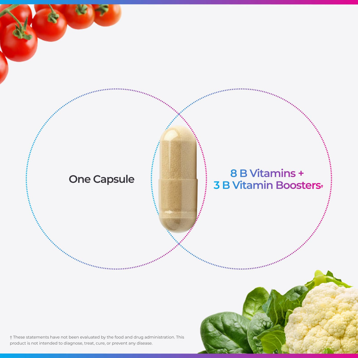 Vitamin B Complex Supplement 30 Capsules B558