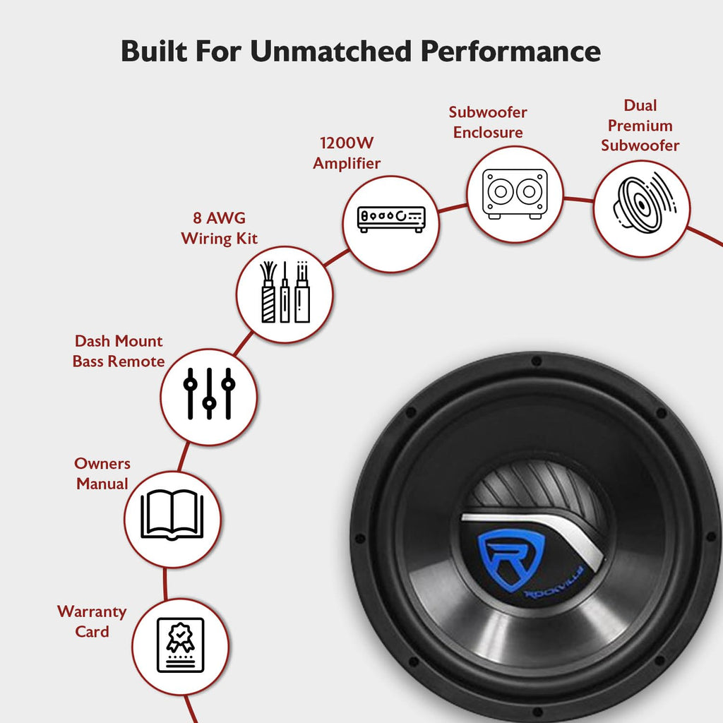 Dual 10" Car Subwoofer Enclosure with Mono Amplifier P61927