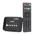 HDMI TV Media Player A487