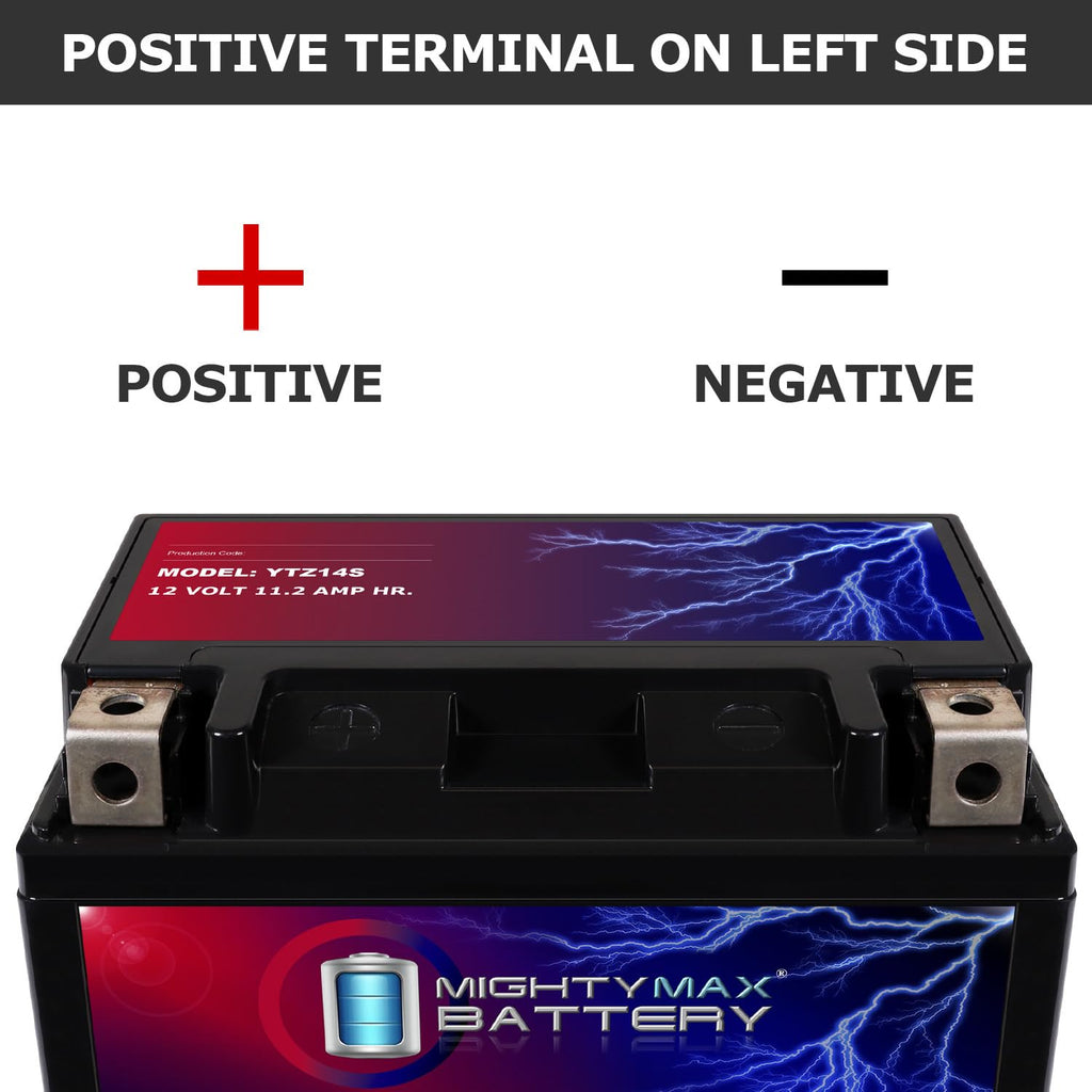 12V 11.2Ah Replacement Battery M65466