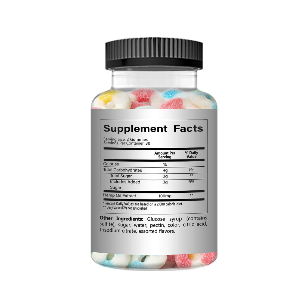 60 Gummies L37636