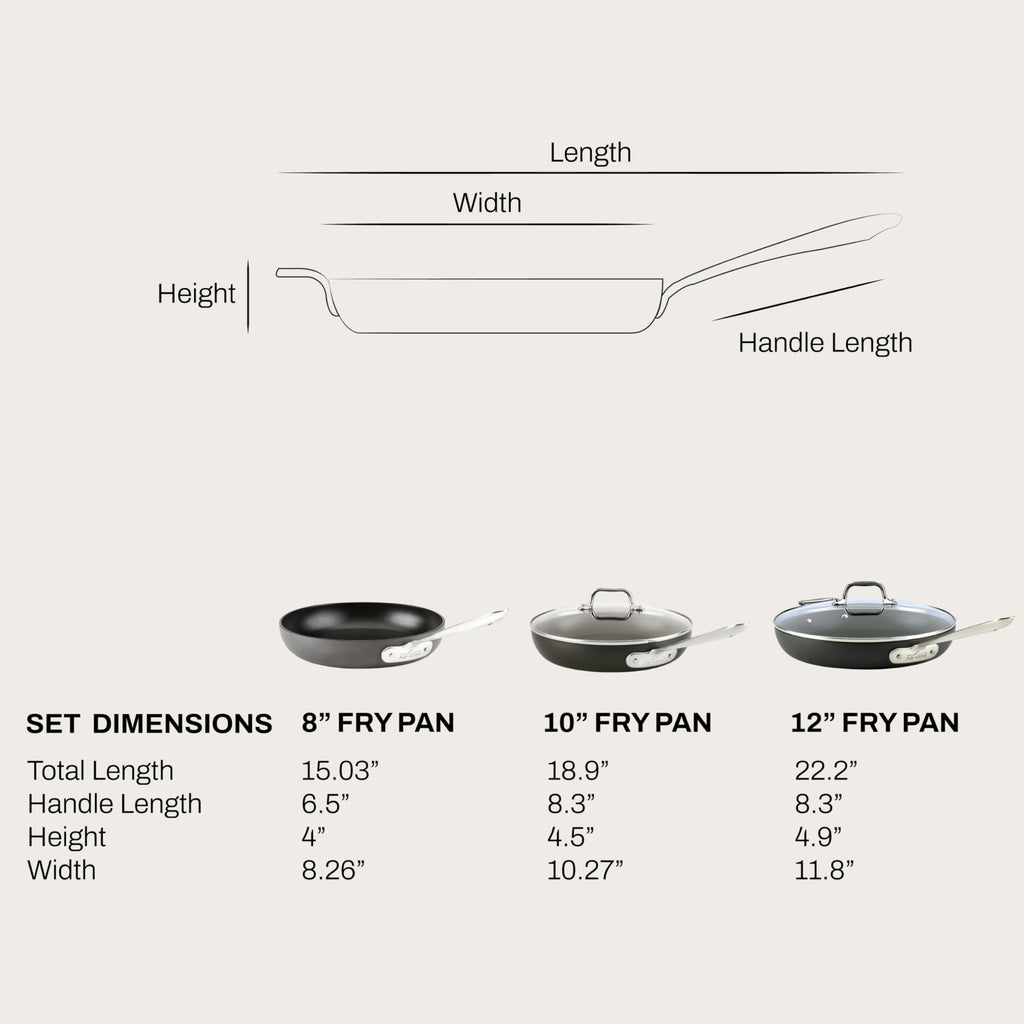 Nonstick 5-Piece Pots & Pans Set D400852