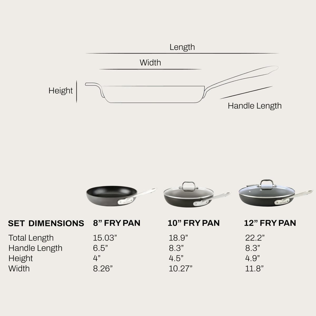 Nonstick 5-Piece Pots & Pans Set D400852