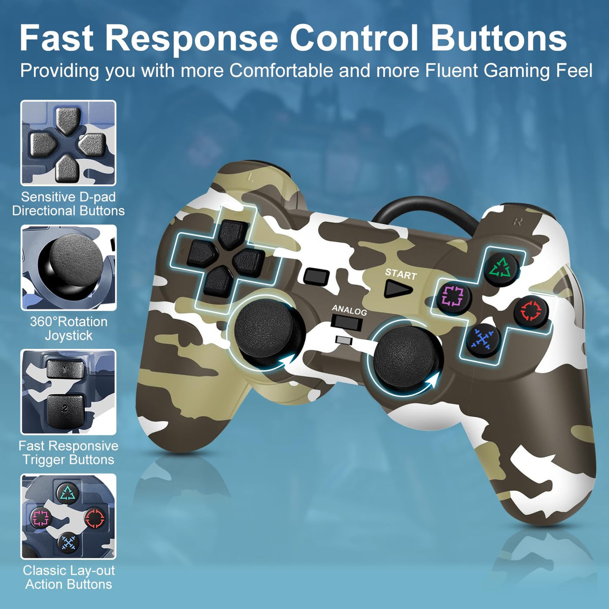 2 Packs Wired Controller M760805