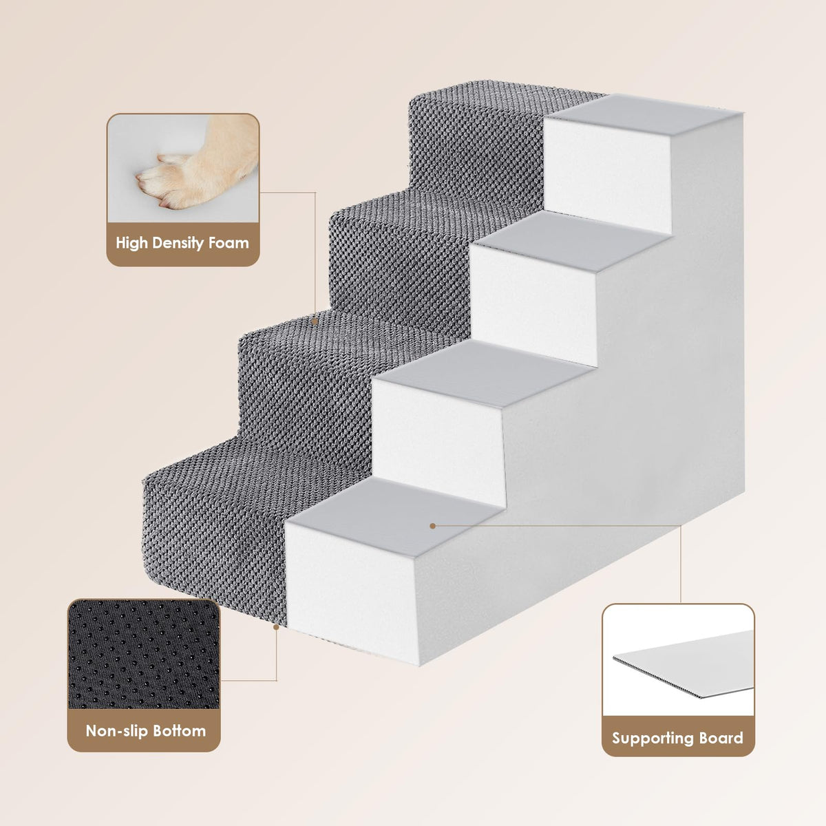 4-Step Grey Dog Stairs U450