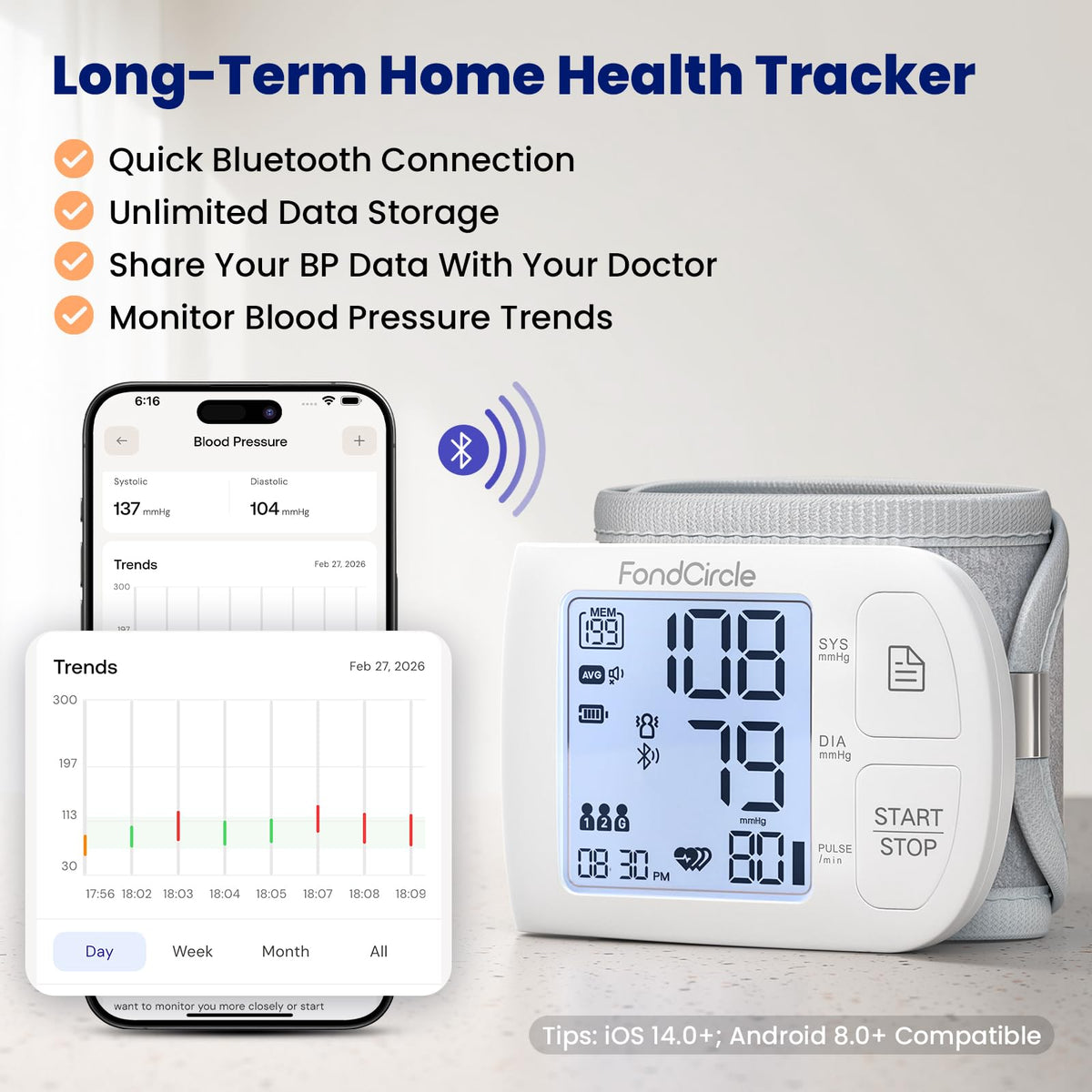 Blood Pressure Monitor H496655