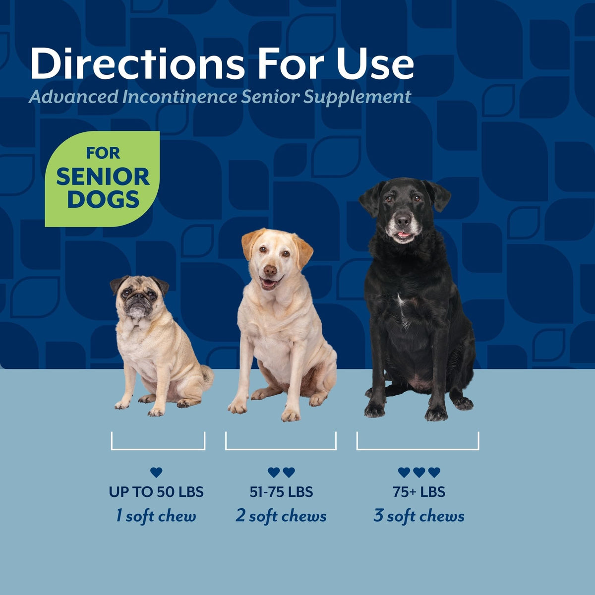 Senior Incontinence Dog Supplement 60 Ct J9842