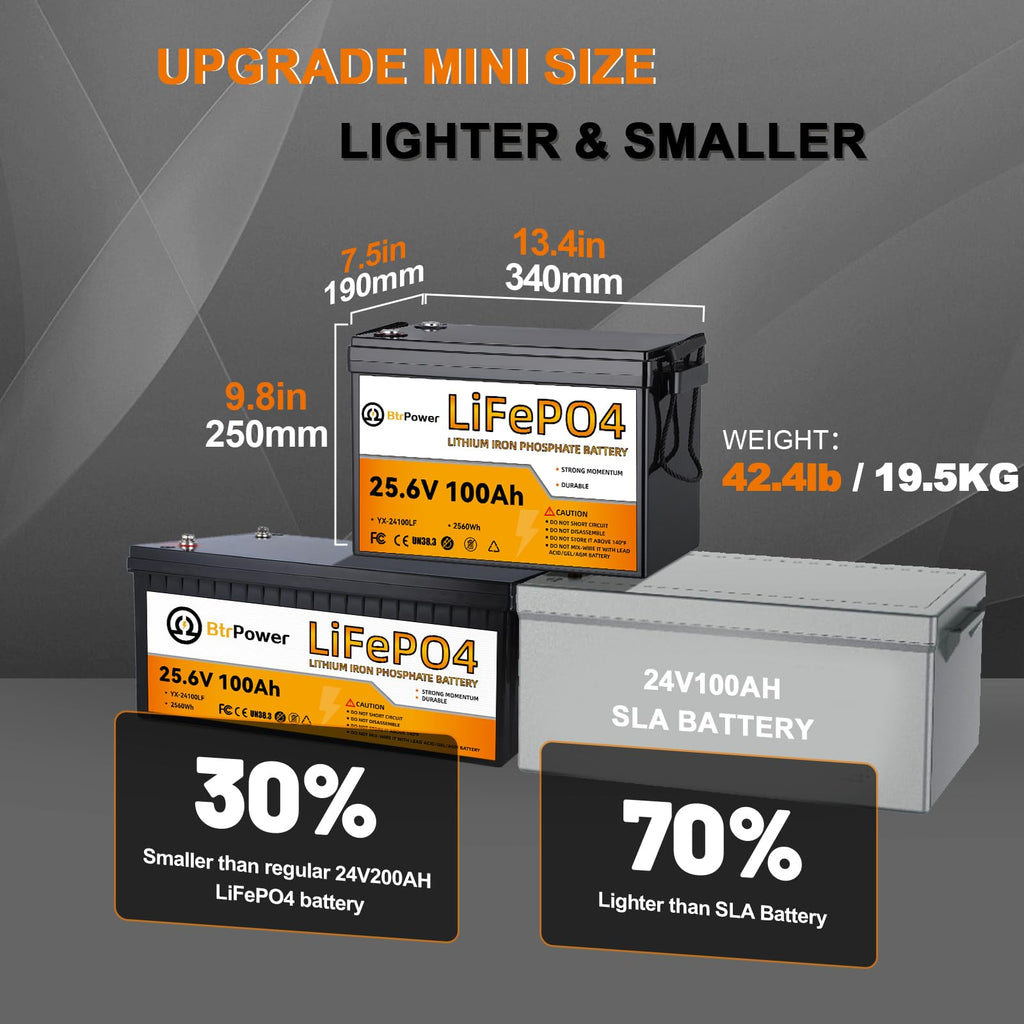 24V 100Ah Deep Cycle LiFePO4 Battery H169160