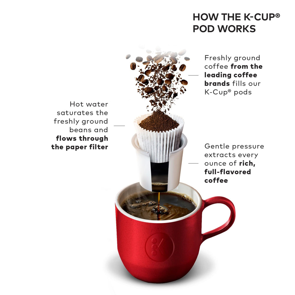 Single Serve K-Cup Pod Coffee Maker with 3 Brew Sizes, Black G515