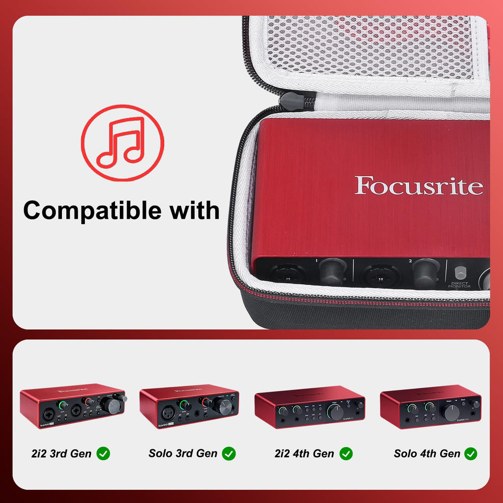 Case for USB Audio Interface P20325