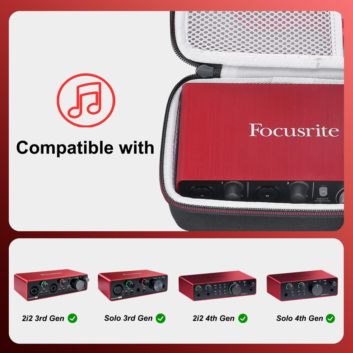 Case for USB Audio Interface P20325