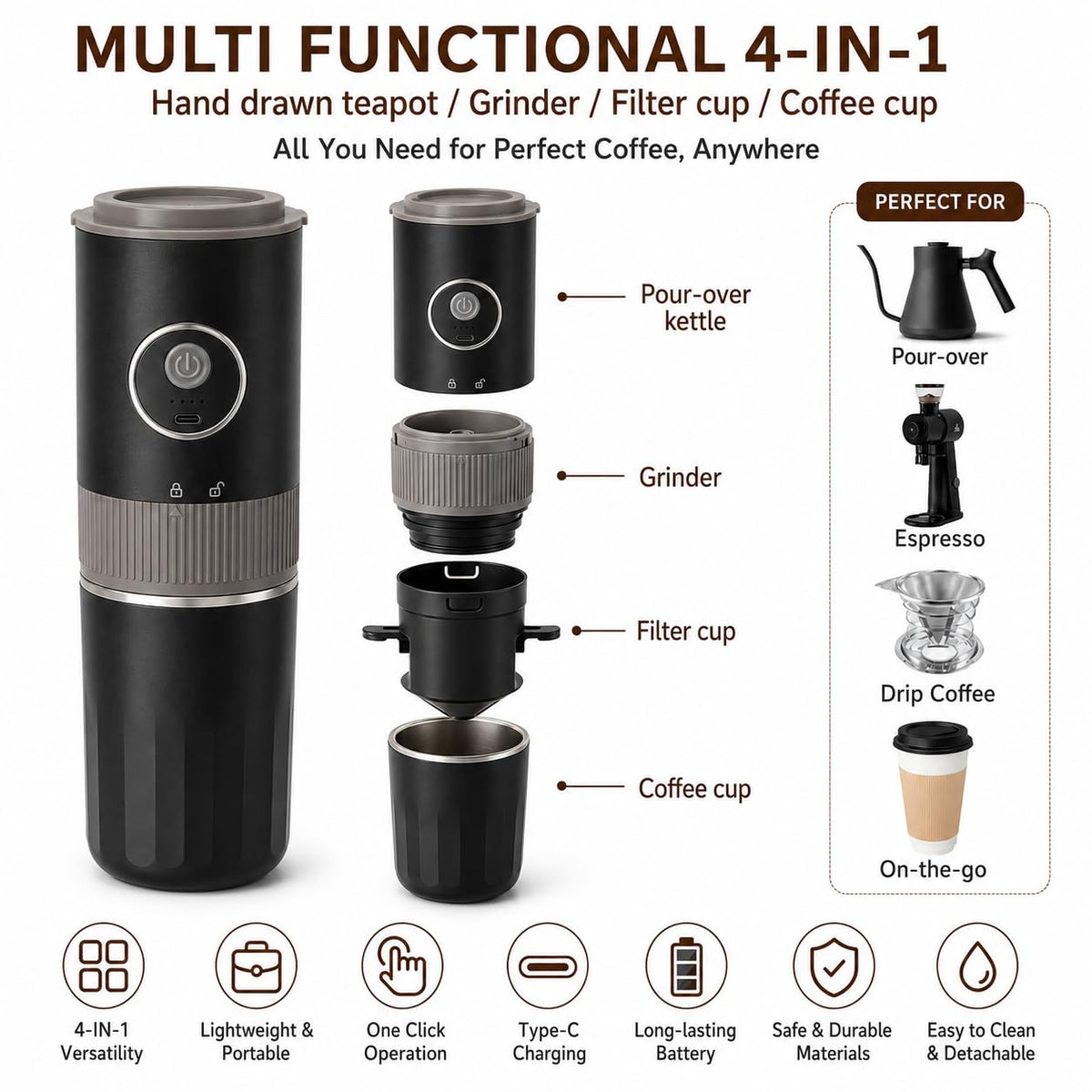 Portable Electric Coffee Grinder and Brewing Kit R978229