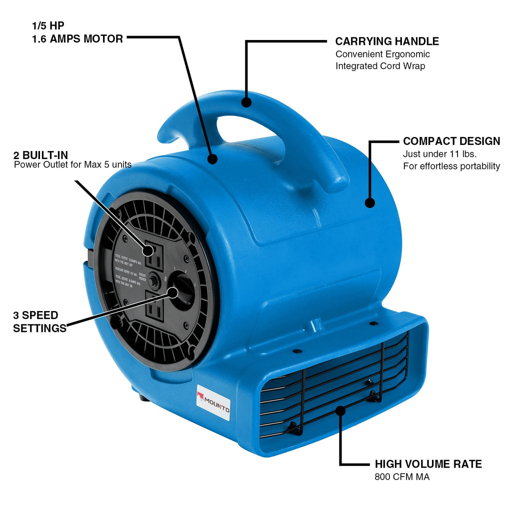 1/5hp 800cfm 3-Speed Air Mover Blower Fan with Dual Outlet G144215