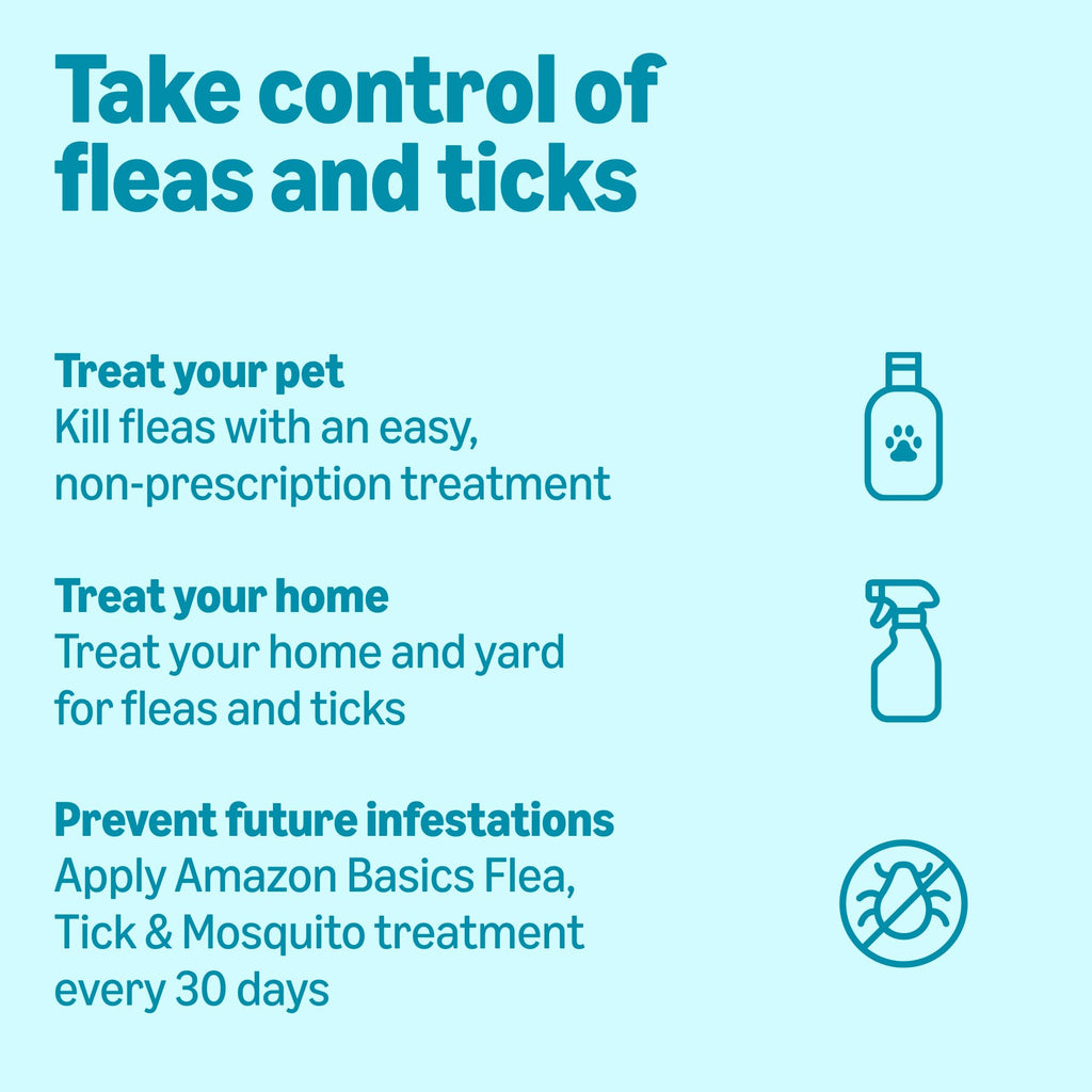 Flea, Tick & Mosquito Topical Treatment for X-Large Dogs, 6 Count I502