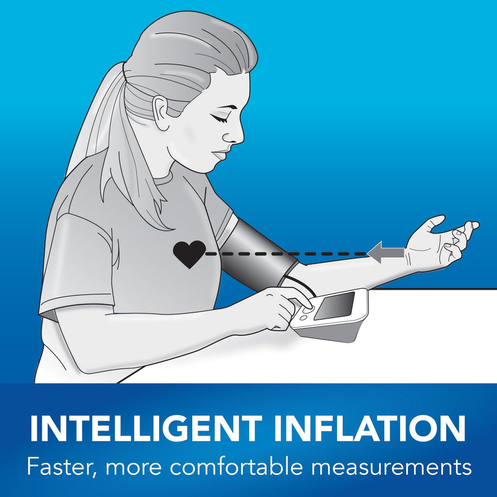 Blood Pressure Monitor with Wide Range Arm Cuff B31486