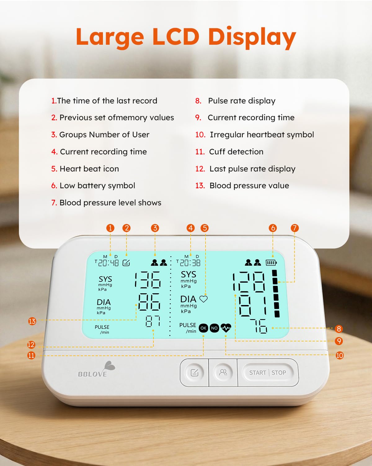 Blood Pressure Monitor I39784