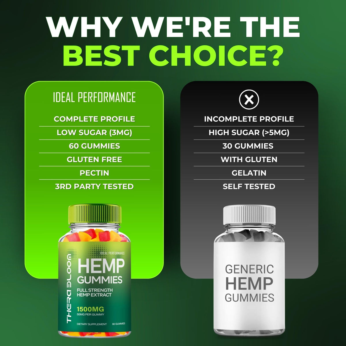 Hemp Gummies 3 Pack V2668
