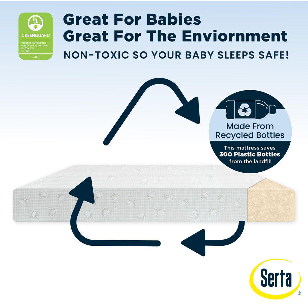 Waterproof Hypoallergenic Crib and Toddler Mattress V2852