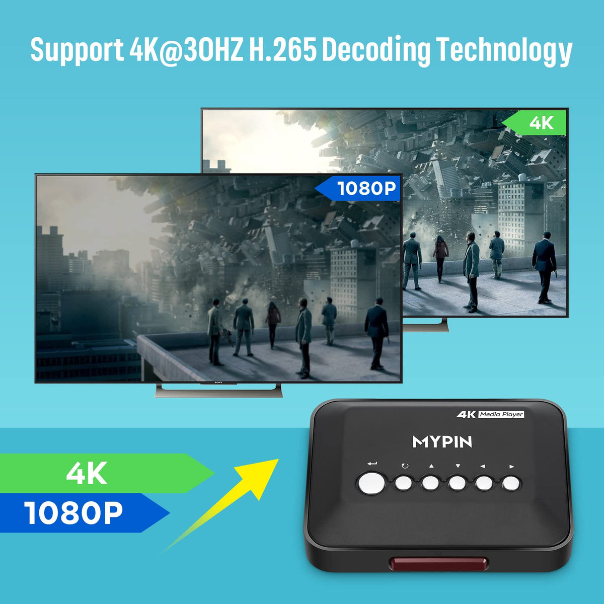 HDMI TV Media Player A487