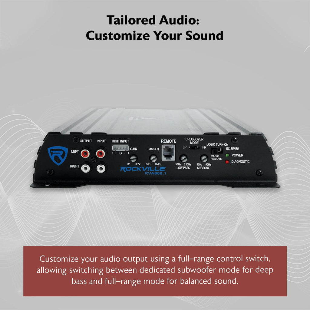Dual 10" Car Subwoofer Enclosure with Mono Amplifier P61927