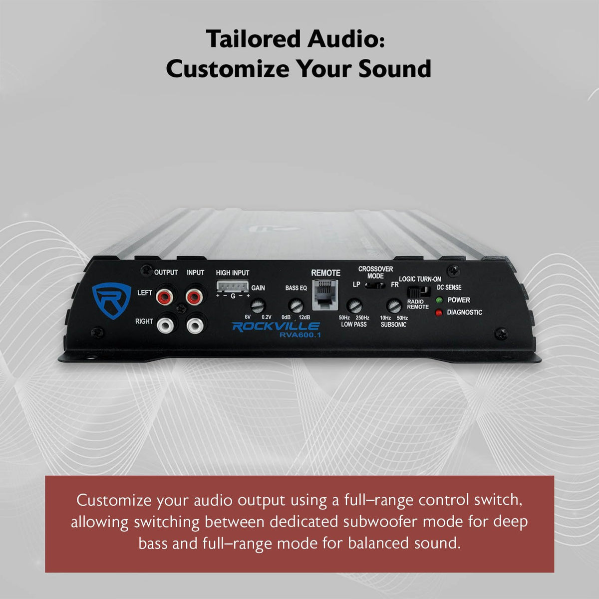 Dual 10" Car Subwoofer Enclosure with Mono Amplifier P61927