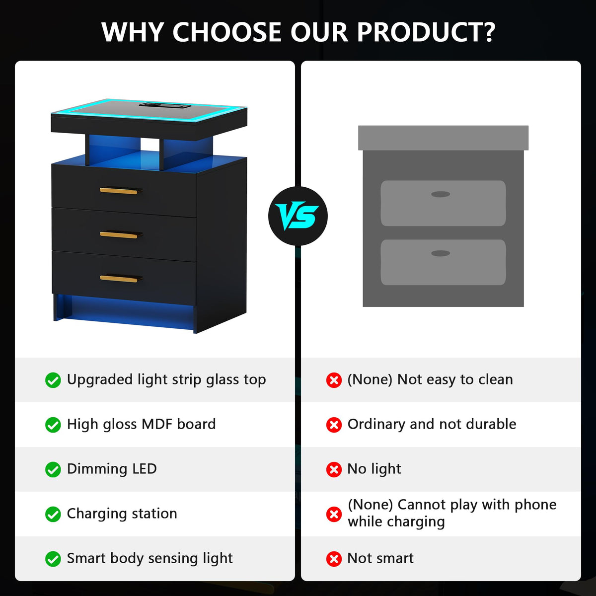 Black 3 Drawer LED Nightstand with Charging Station Z873