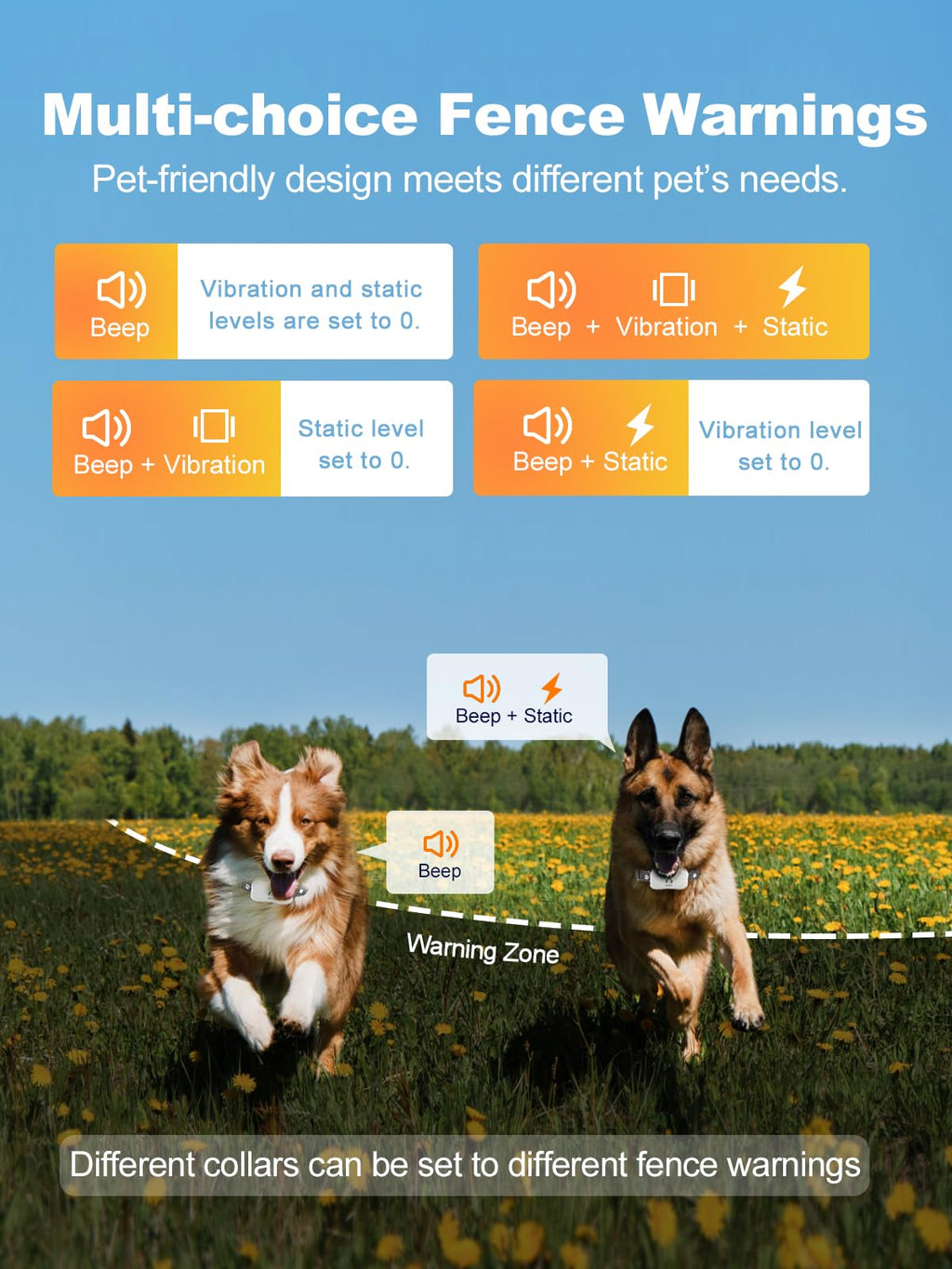 Wireless Dog Fence for 2 Dogs J65256