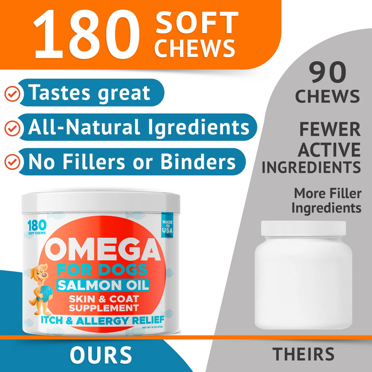 Omega 3 Dogs Bundle 480 Chews G616653
