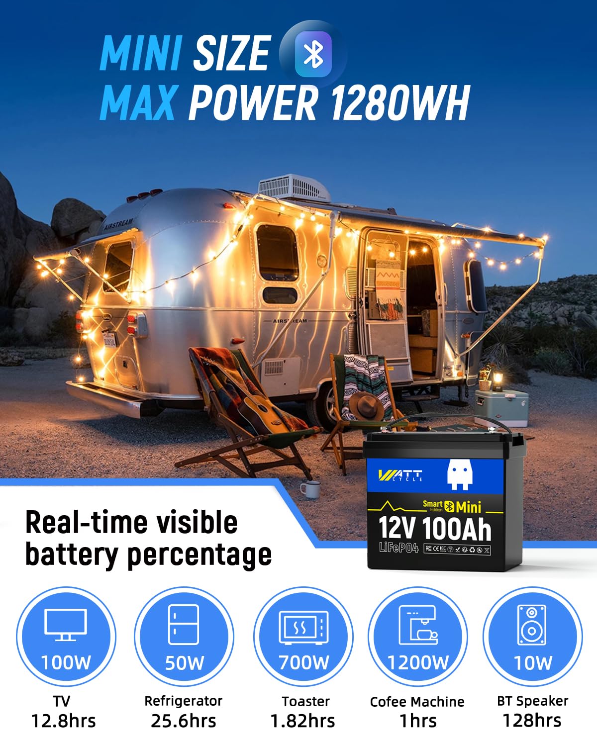 12V 100Ah Mini LiFePO4 Battery Group 24 J108281