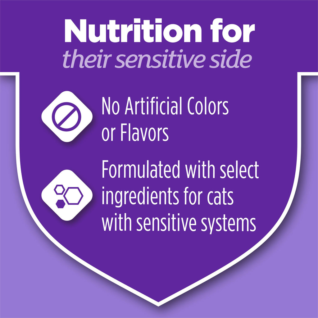 Sensitive Stomach & Skin Dry Cat Food 13 lb Bag J61245