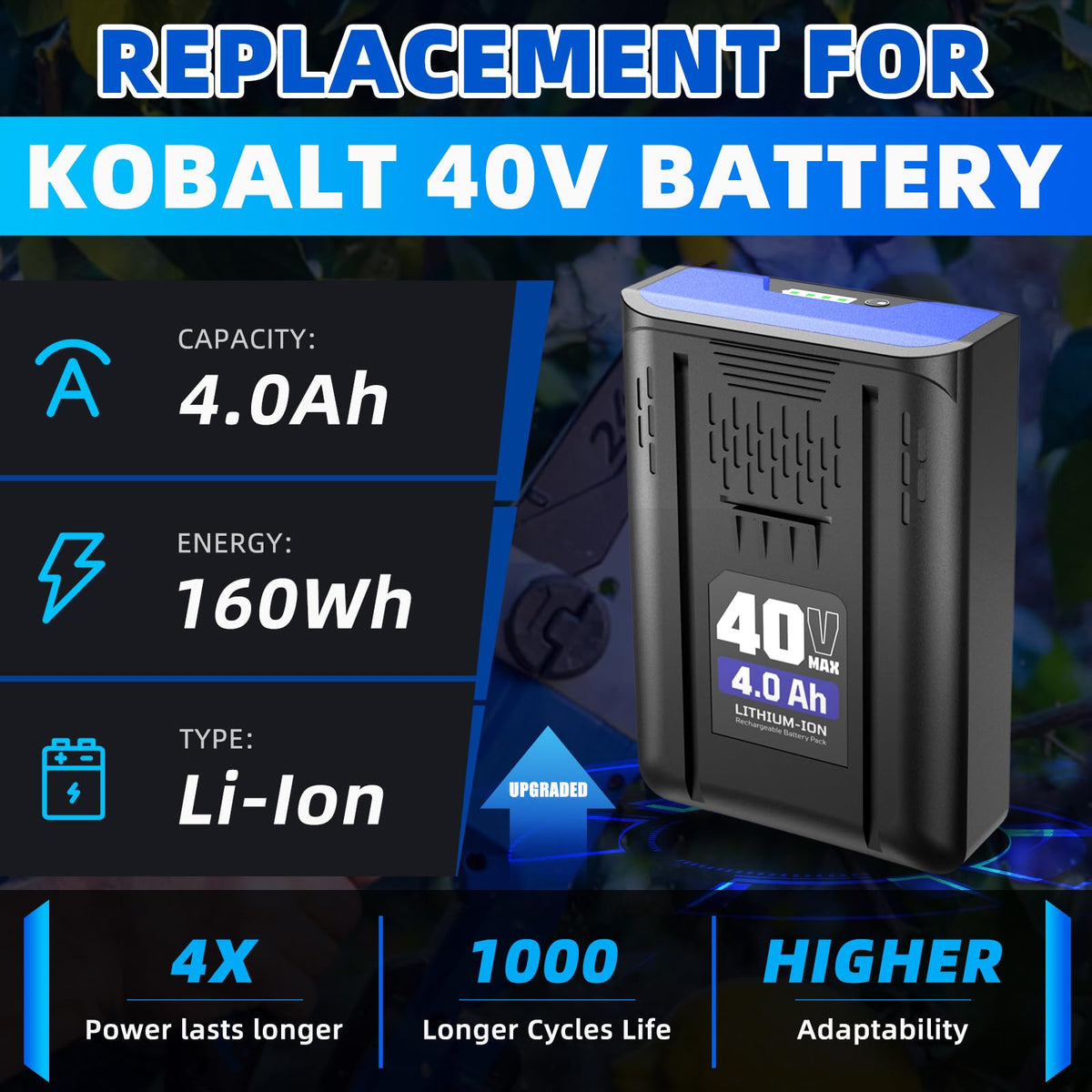 4Ah Rechargeable Lithium-ion Battery J977