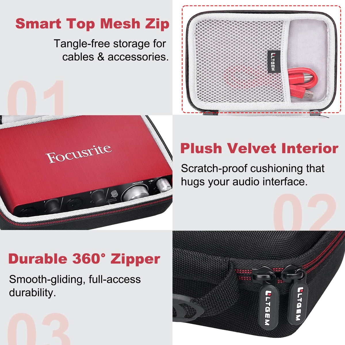Case for USB Audio Interface P20325