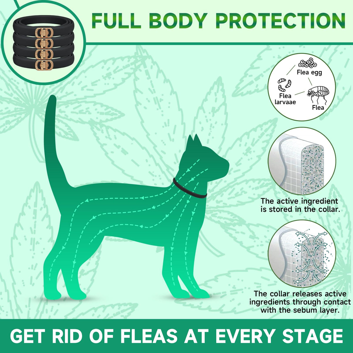 4 Pack Flea Collar for Cats B5514