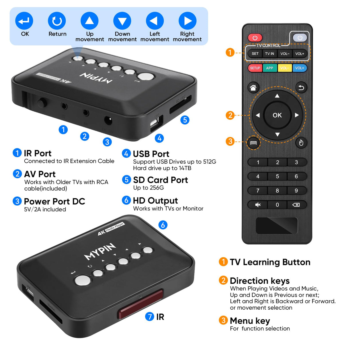 HDMI TV Media Player A487