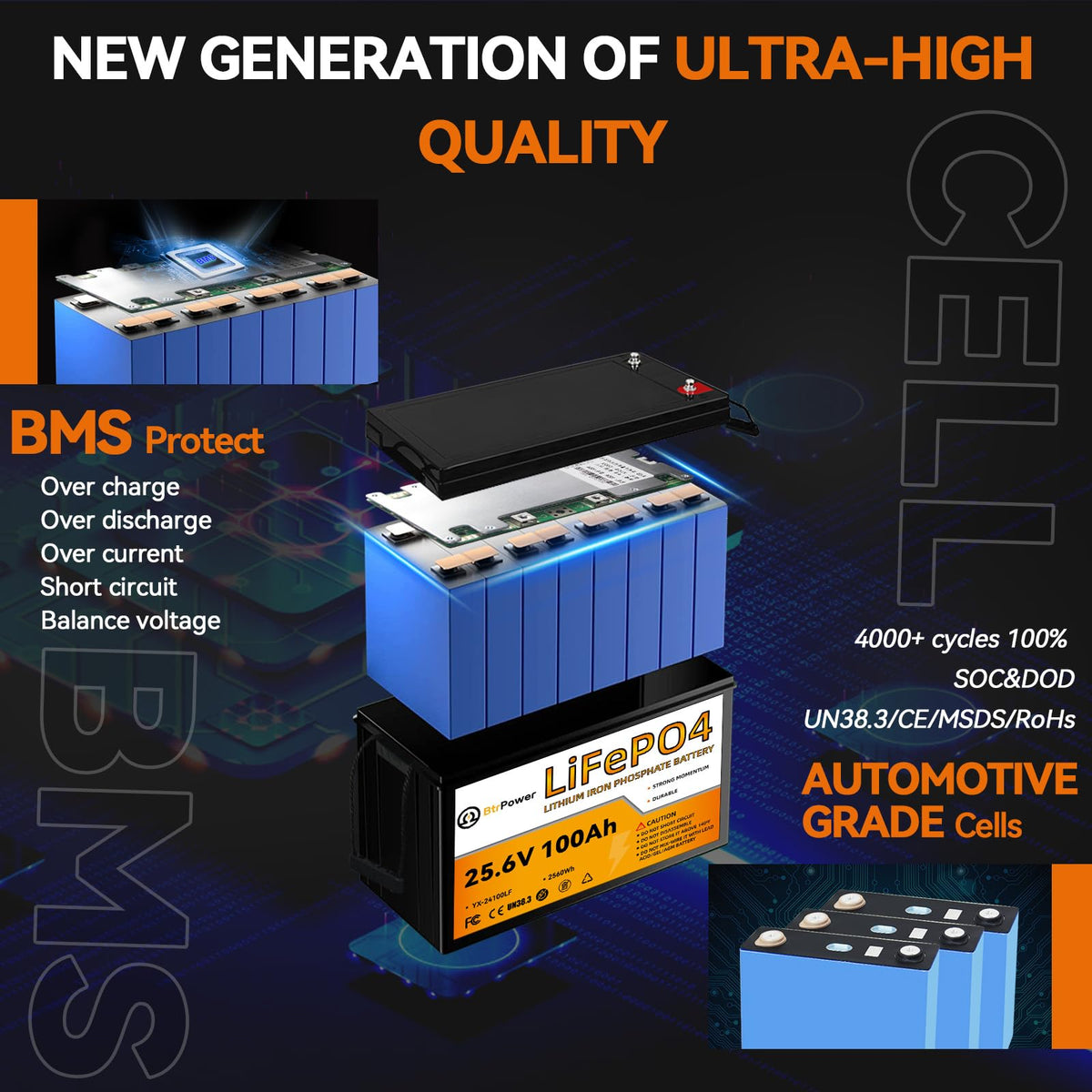 24V 100Ah Deep Cycle LiFePO4 Battery H169160
