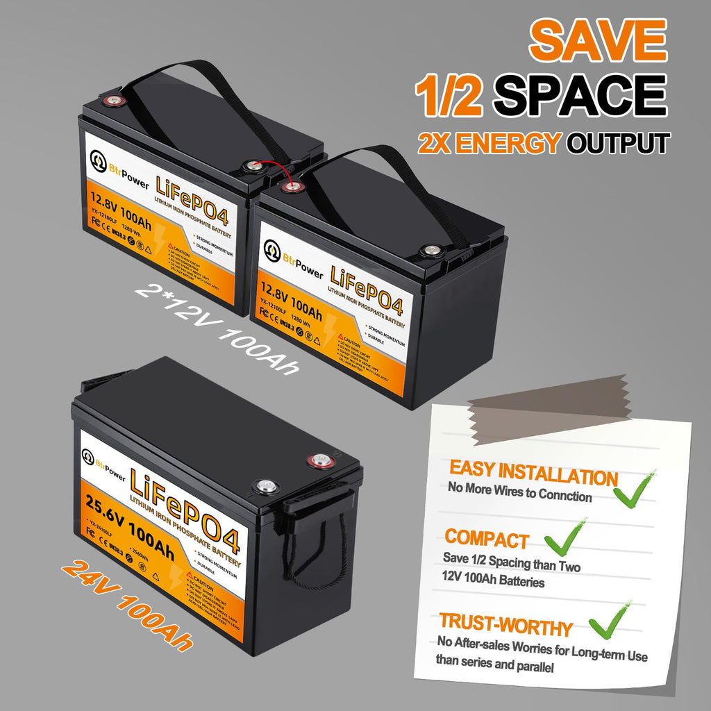 24V 100Ah Deep Cycle LiFePO4 Battery H169160