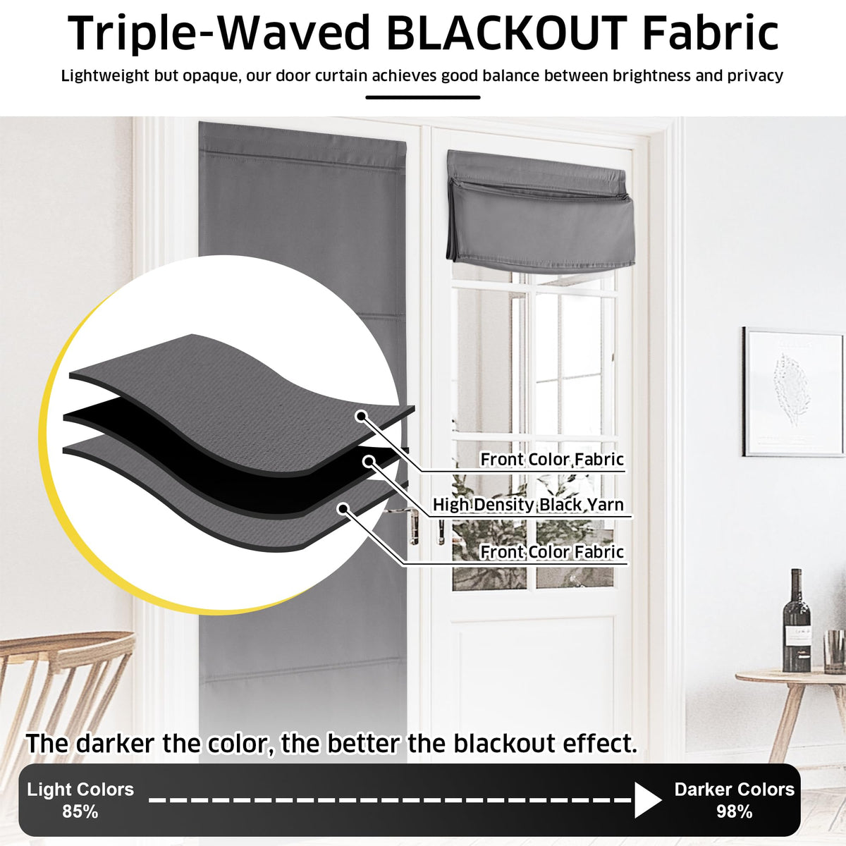 Magnetic Roman Shade Blackout Door Curtain O546426