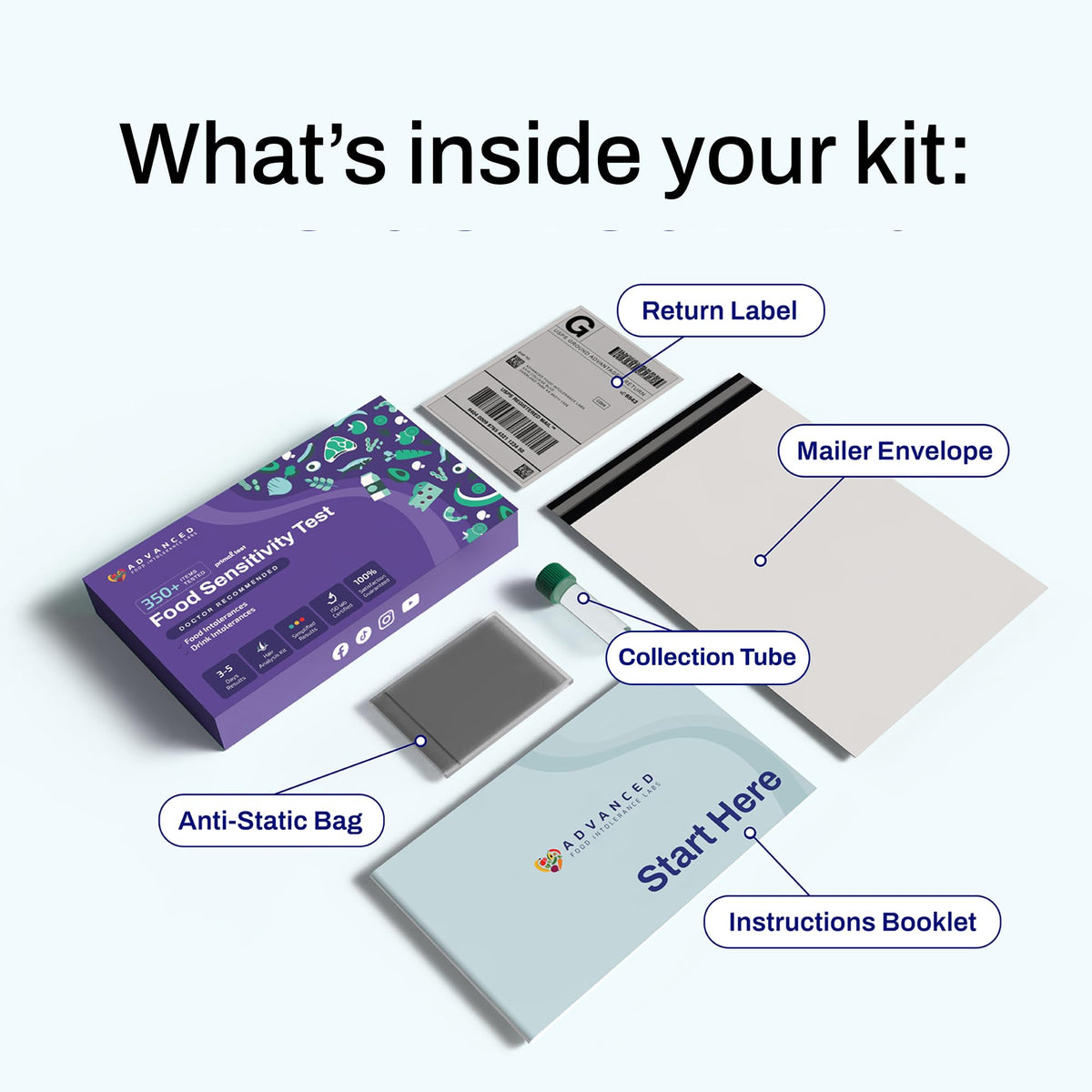At-Home Wellness Test Kit H726214