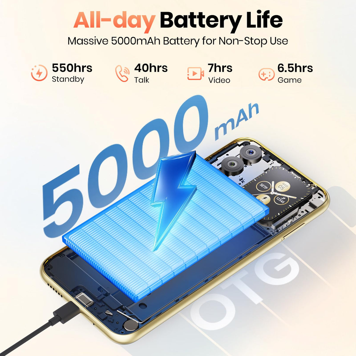 Unlocked 32GB+256GB+2TB Android Smartphone L89695