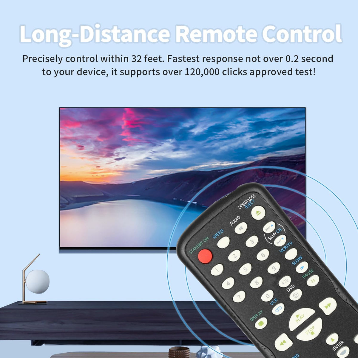 Remote Control Replacement with Batteries V2117