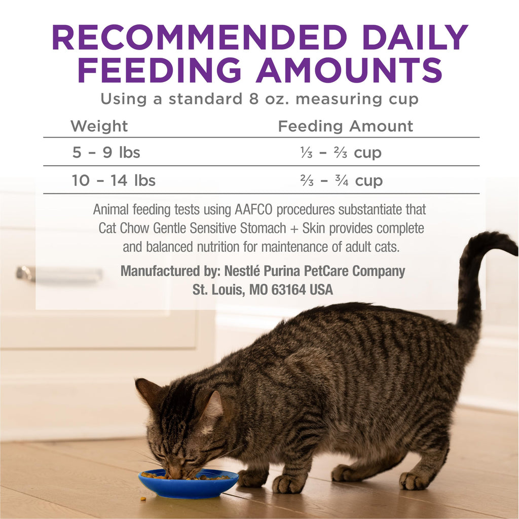 Sensitive Stomach & Skin Dry Cat Food 13 lb Bag J61245