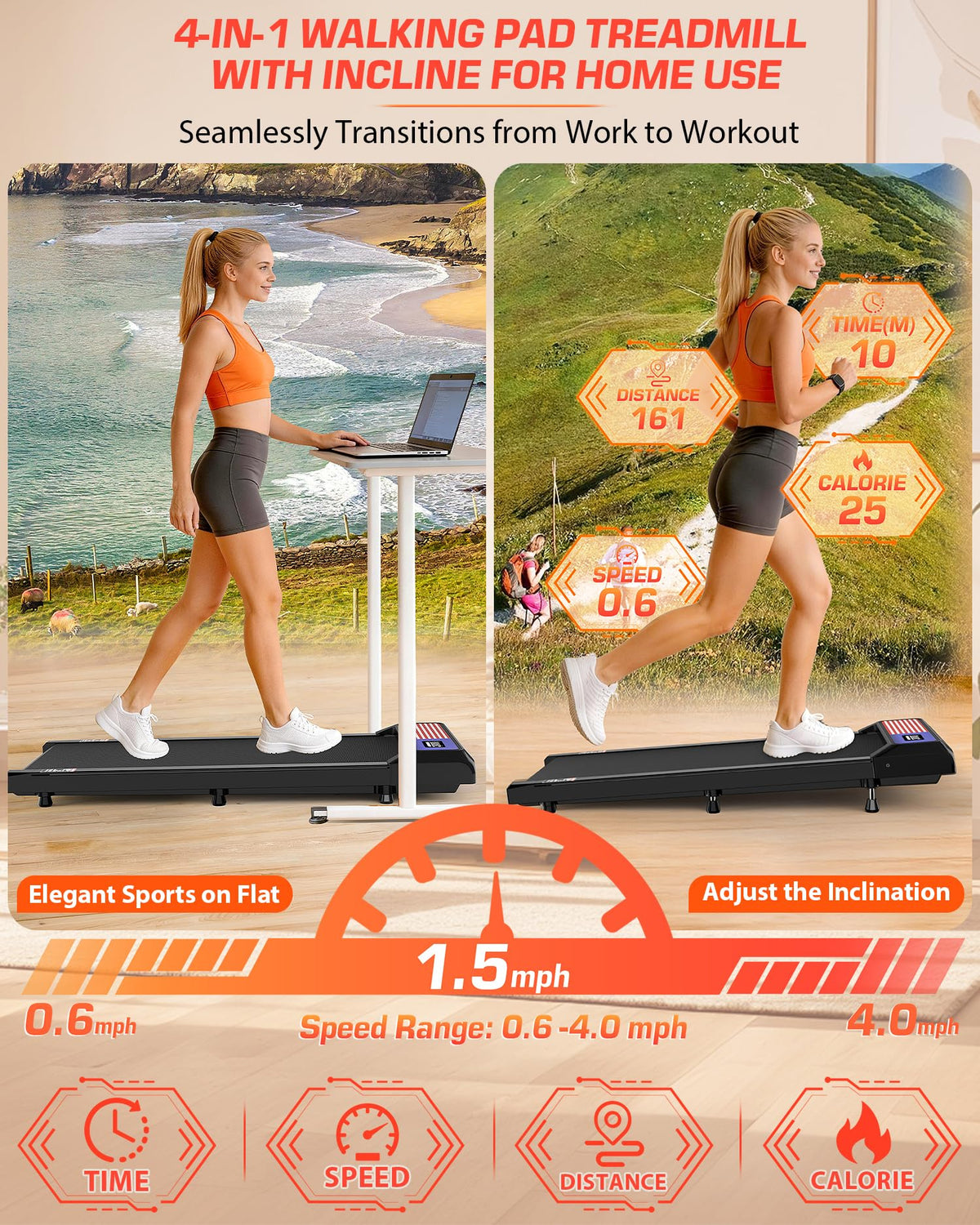 Incline Under Desk Treadmill F758995