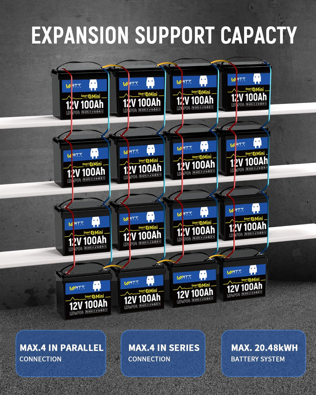 12V 100Ah Mini LiFePO4 Battery Group 24 J108281