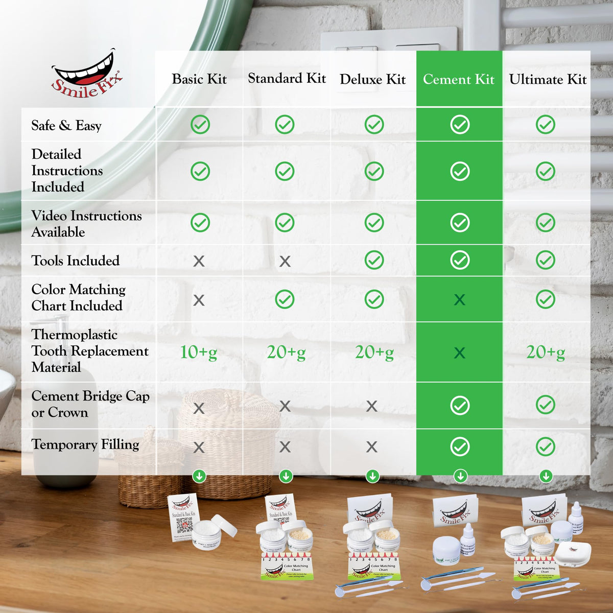 Dental Cement & Filling Repair Kit X53658