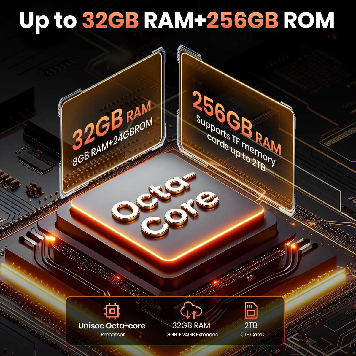 Unlocked 32GB+256GB+2TB Android Smartphone L89695