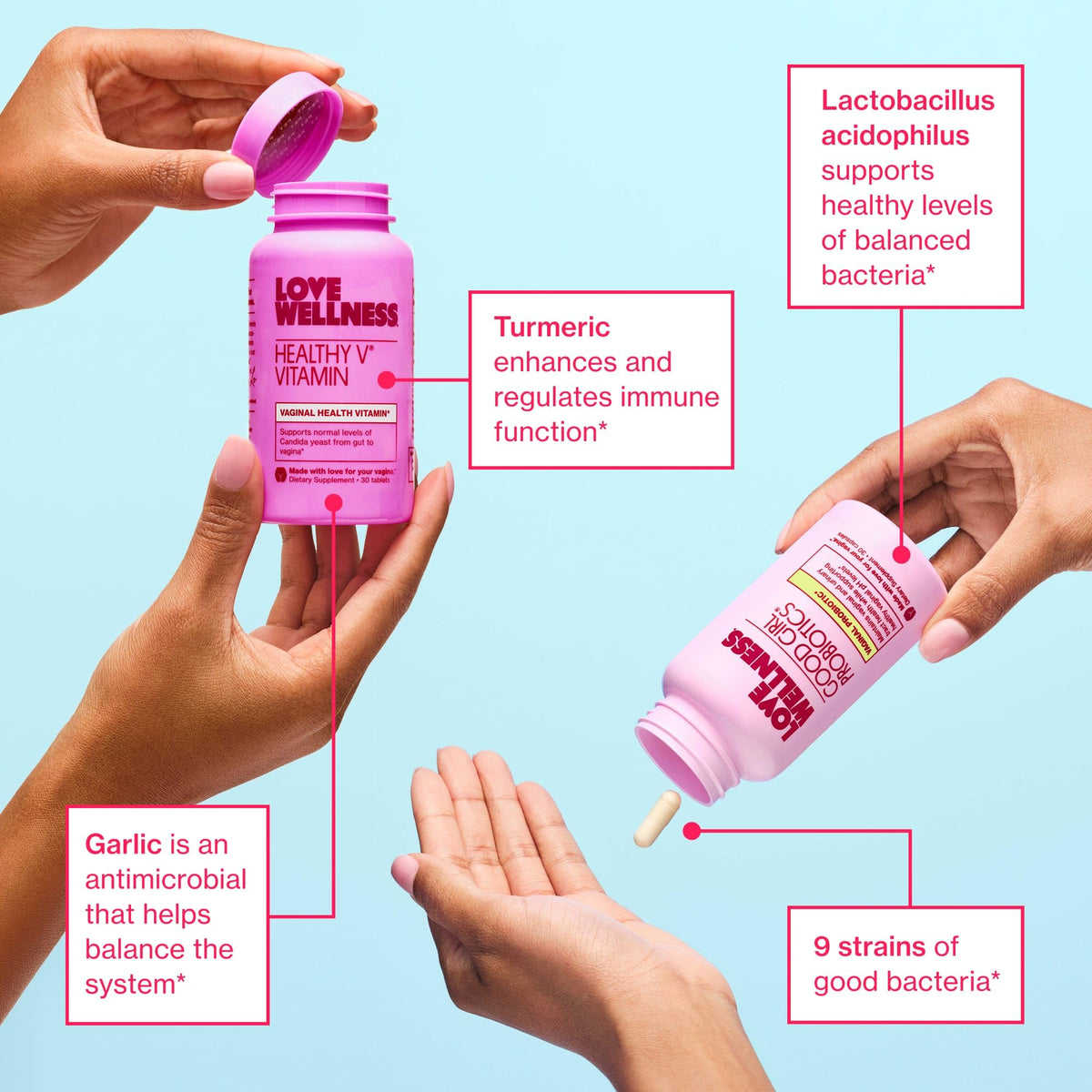 Probiotics & Vitamin Duo Pack R4050