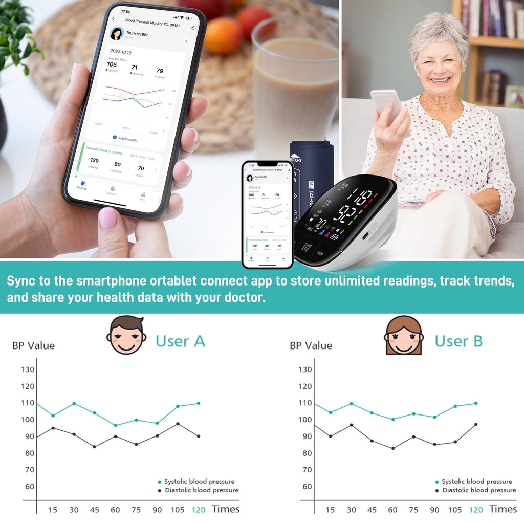 Automatic Upper Arm Blood Pressure Monitor with Large Cuff J8941