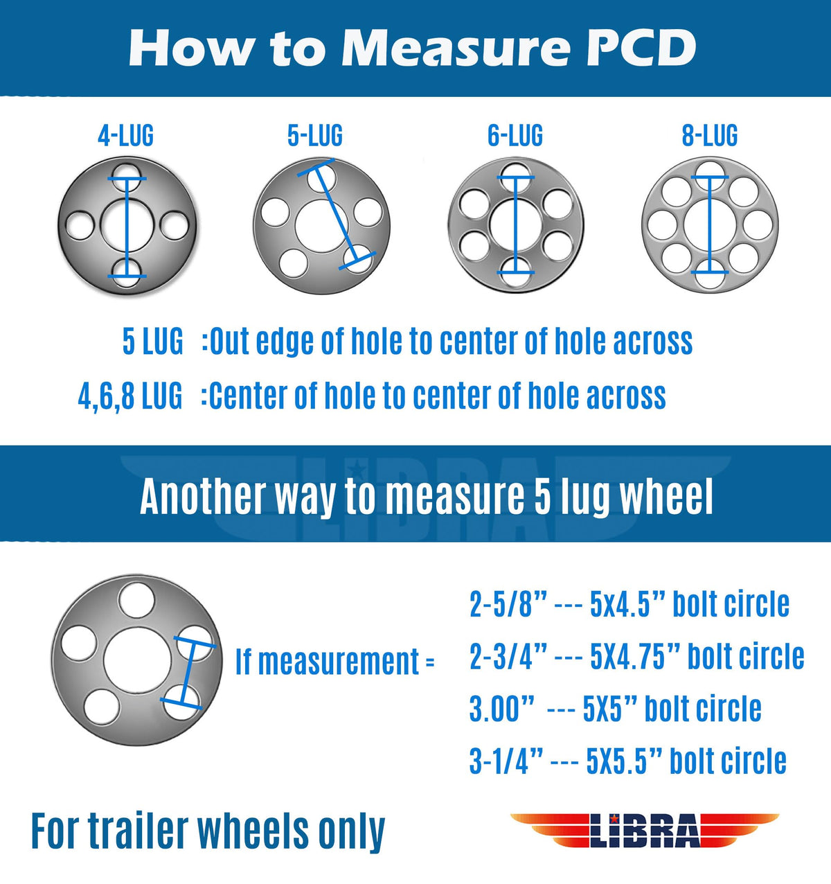 Trailer Tire Wheel ST205/75D15 6PR 101L 5X4.5 White Spoke Rim J53071