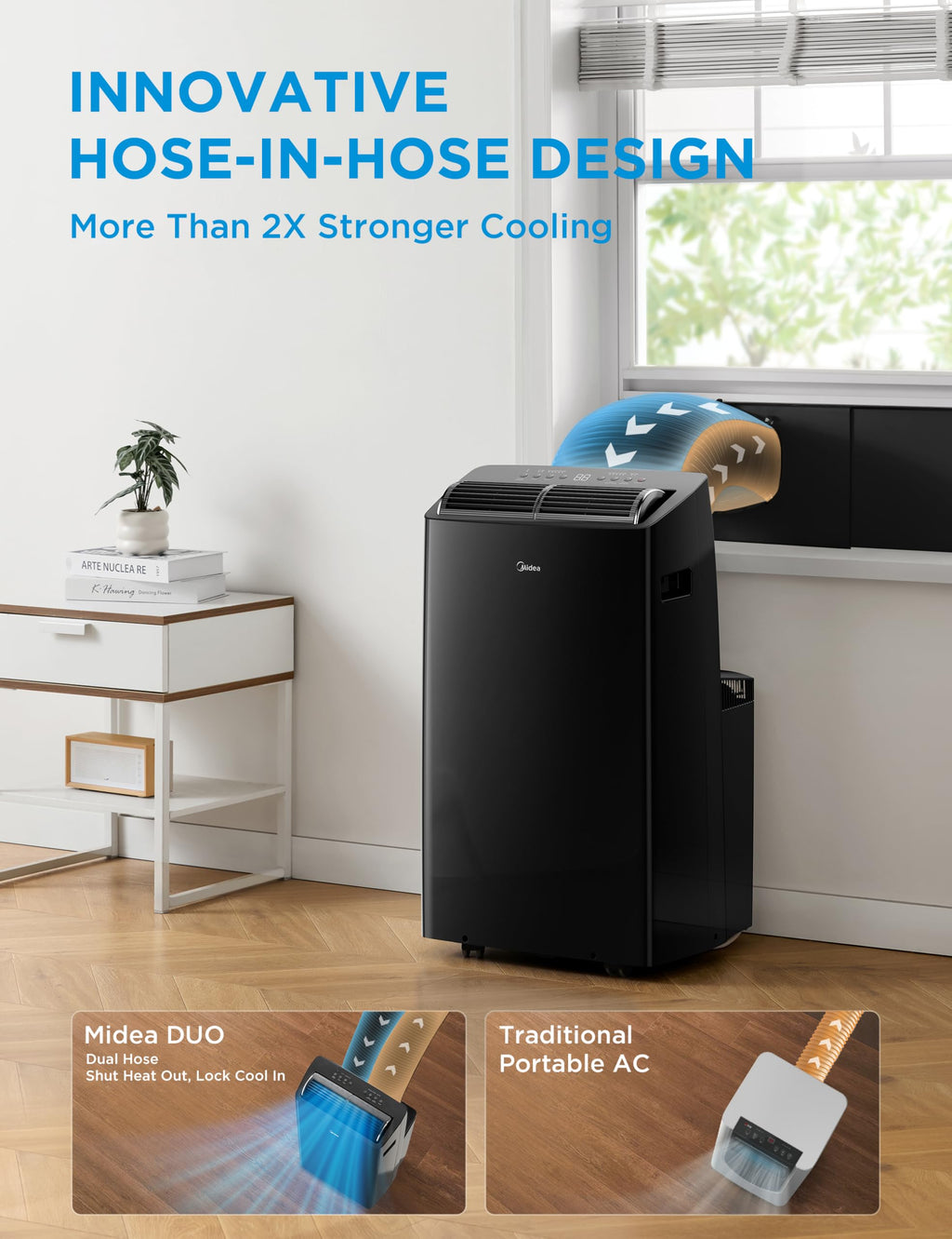 14,000 BTU Portable Air Conditioner with Heat Z188920