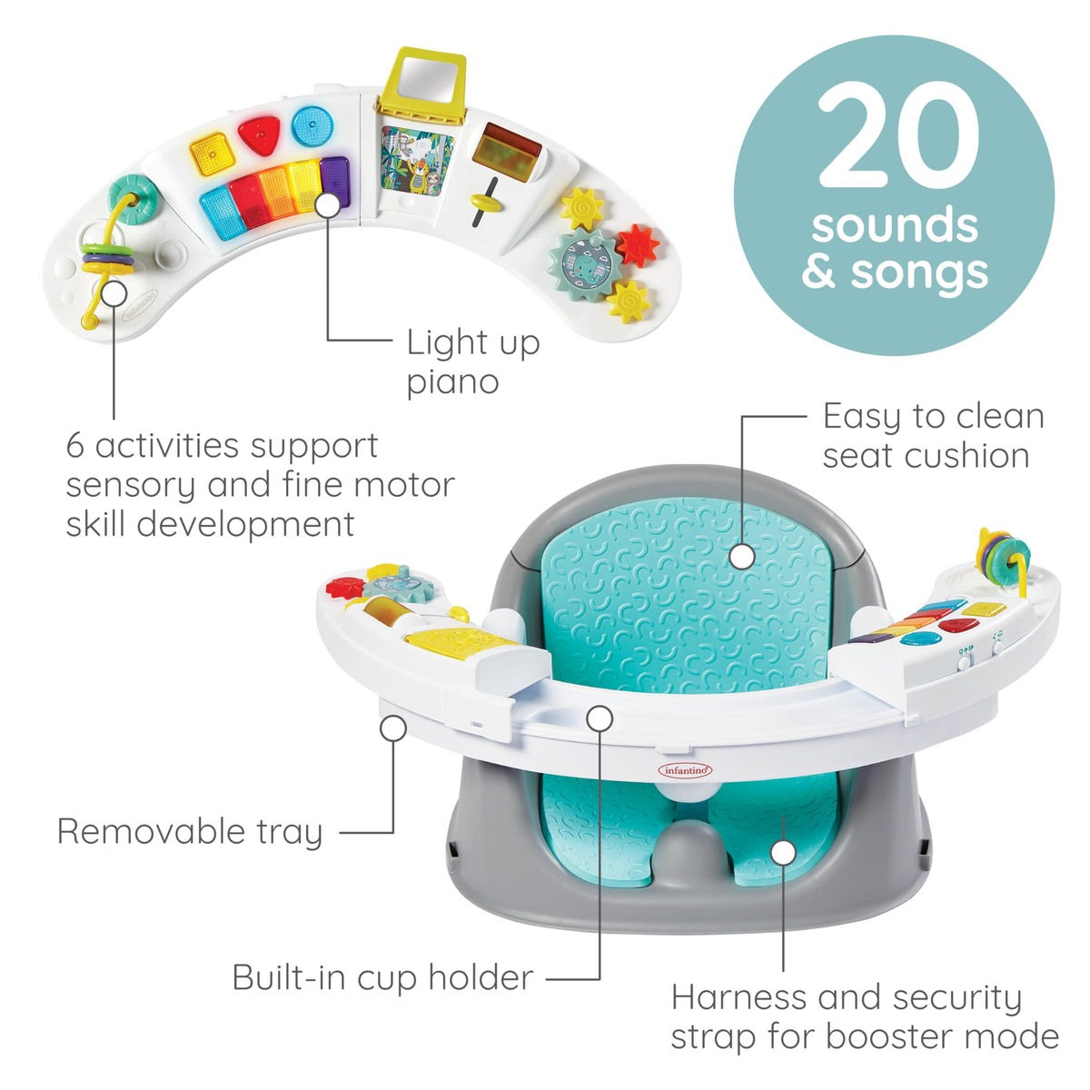 3-in-1 Discovery Seat & Booster, Teal A5701